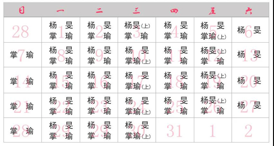 婦產(chǎn)科專家坐診