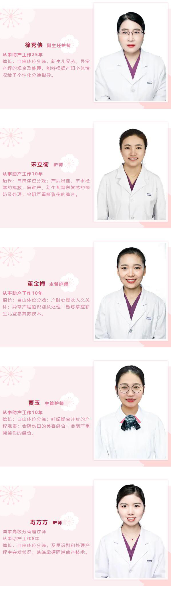 國際助產(chǎn)士日