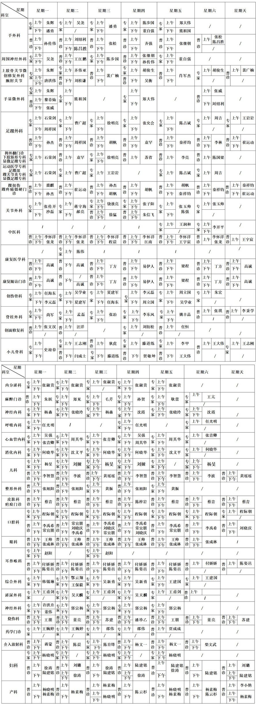門診