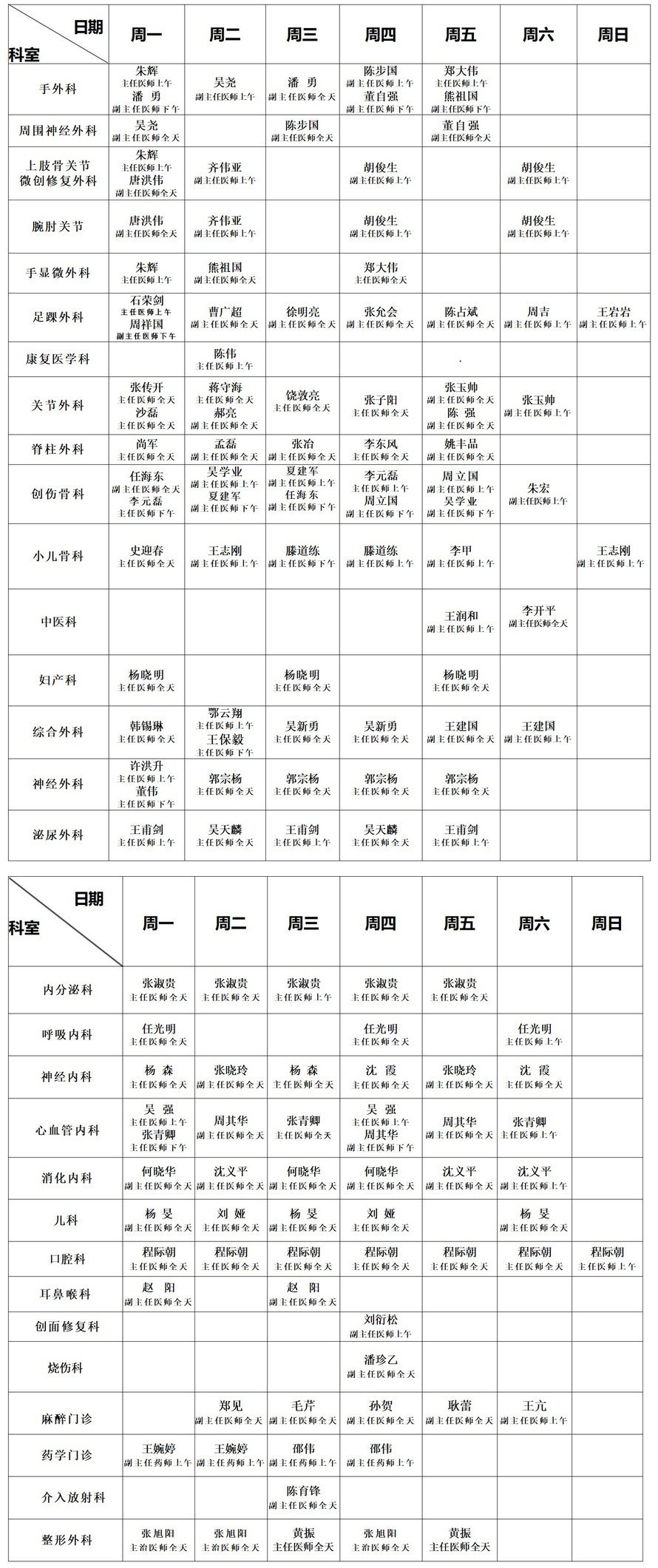 專家